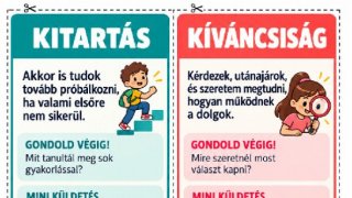 Erősségkártyák – Segít felfedezni és tudatosítani a gyerekek saját erősségeit.